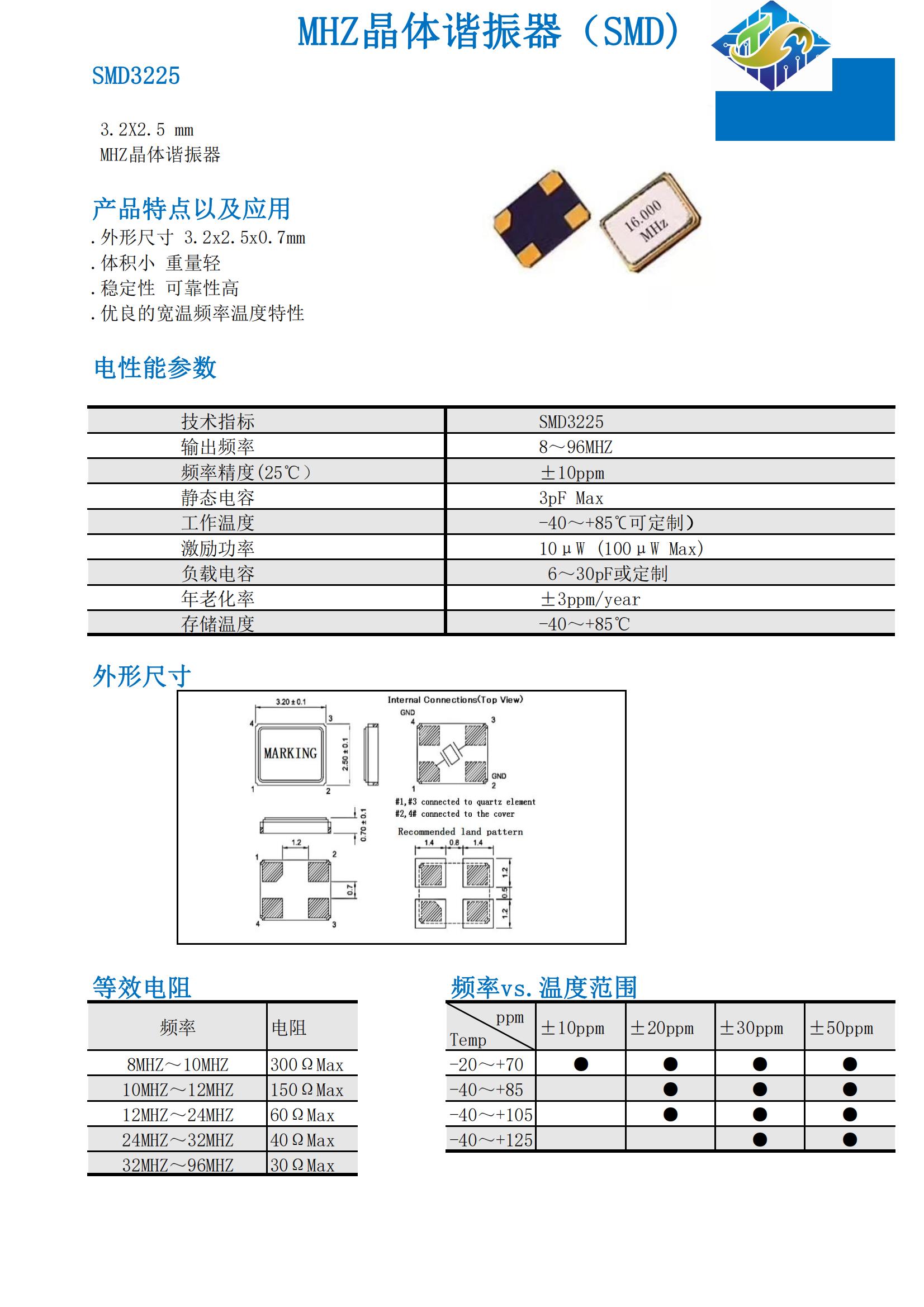 SMD SEAM 3225_合肥同晶电子有限公司
